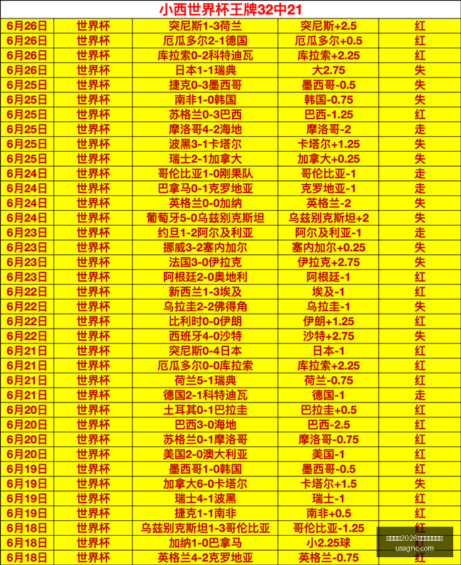 曼城新援鲁,利来袭,与多纳鲁马,国际足联2026世界杯投注平台,世界杯投注,2026世界杯,足球投注,世界杯赛事,在线投注,体育博彩
