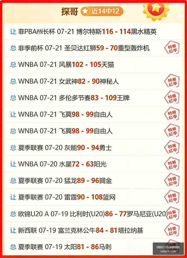 云南队,击败成都,奥斯卡进球,国际足联2026世界杯投注平台,世界杯投注,2026世界杯,足球投注,世界杯赛事,在线投注,体育博彩