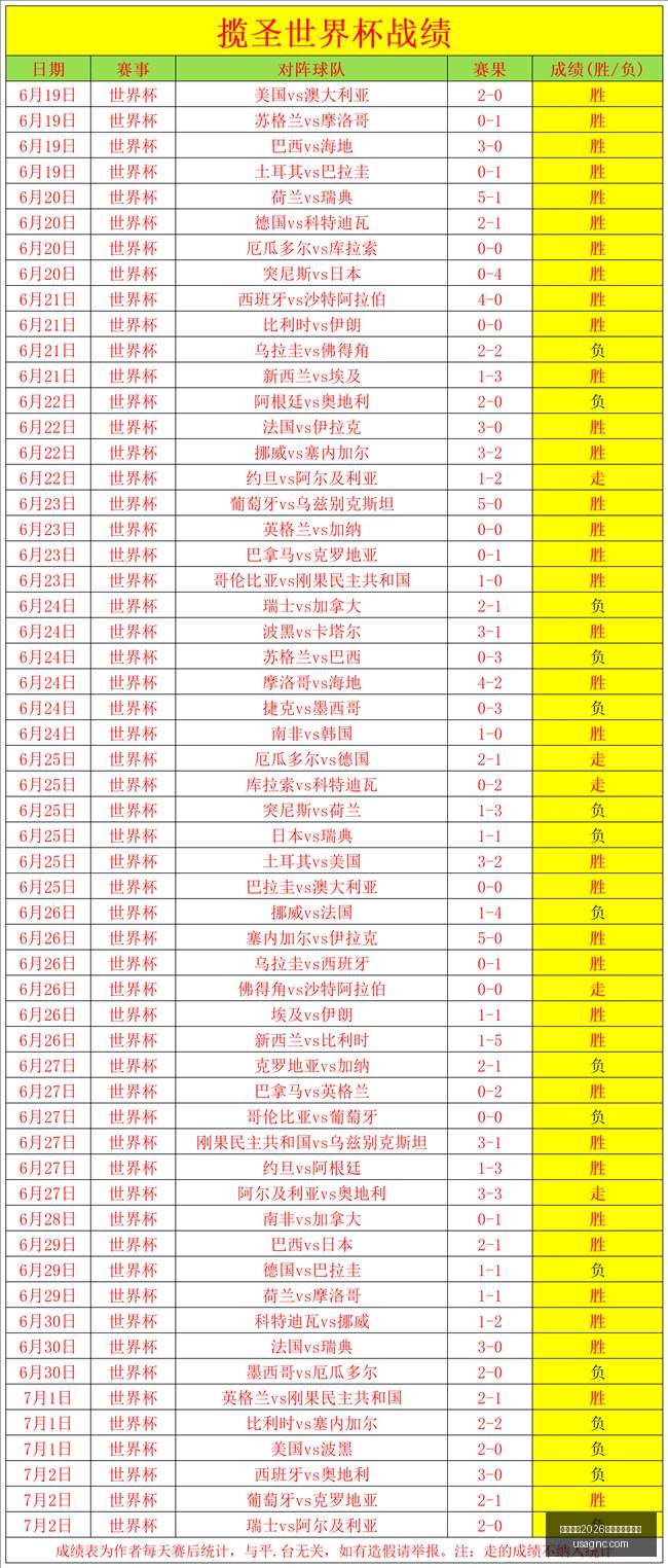 津门虎对决,山东队,半场,国际足联2026世界杯投注平台,世界杯投注,2026世界杯,足球投注,世界杯赛事,在线投注,体育博彩