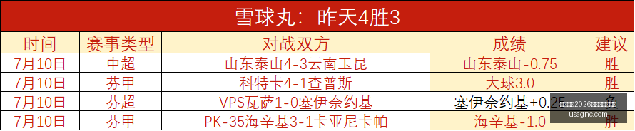 克鲁塞罗对,决弗拉门戈,客队能否创,国际足联2026世界杯投注平台,世界杯投注,2026世界杯,足球投注,世界杯赛事,在线投注,体育博彩