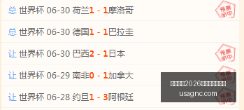 独家,布伦特福德,引进,国际足联2026世界杯投注平台,世界杯投注,2026世界杯,足球投注,世界杯赛事,在线投注,体育博彩