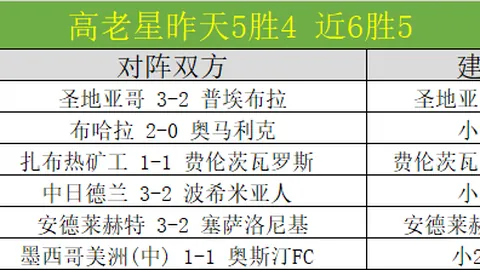 2026前瞻：莫尔德队胜利攻略足球迷避雷指南